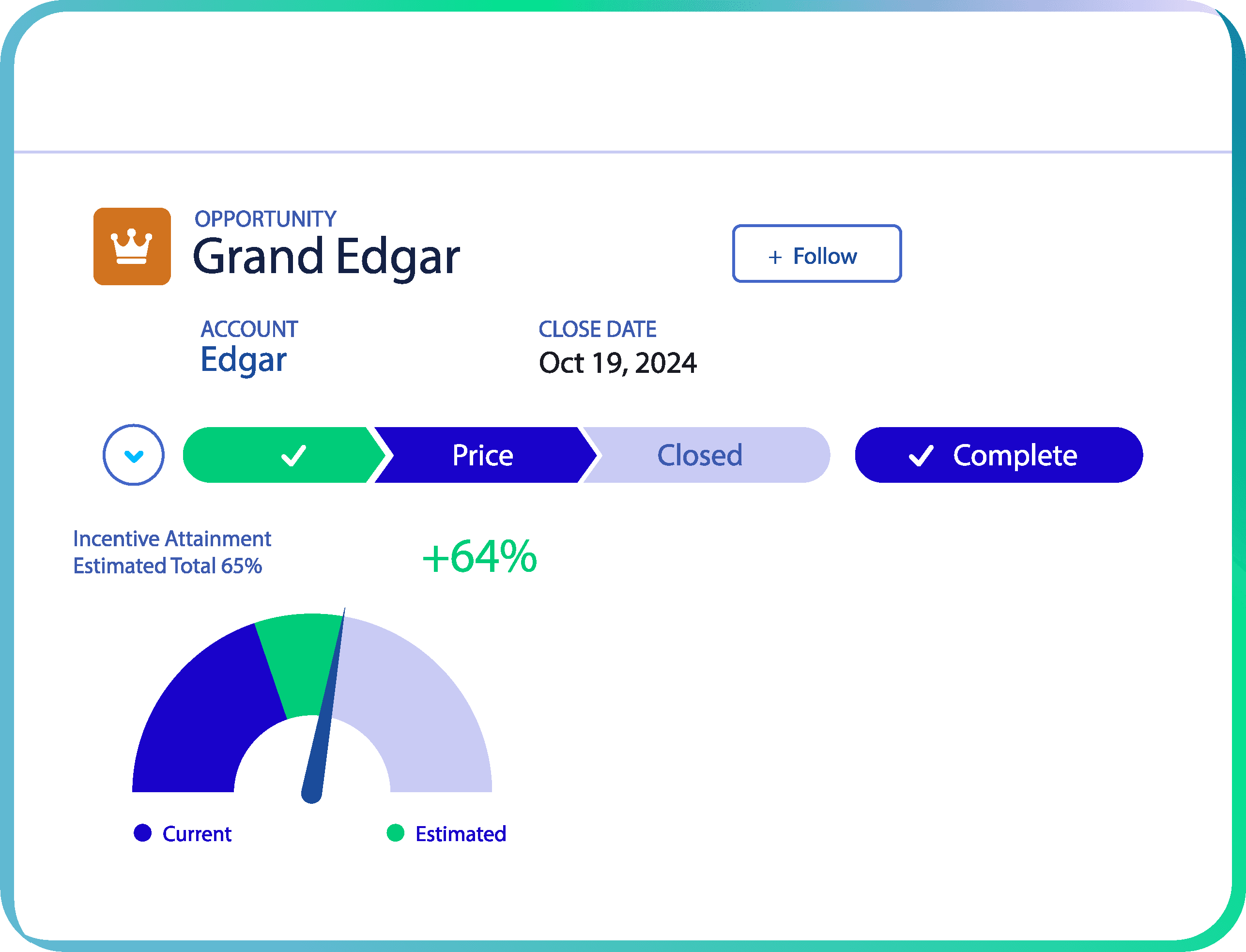 CRM dashboard preview